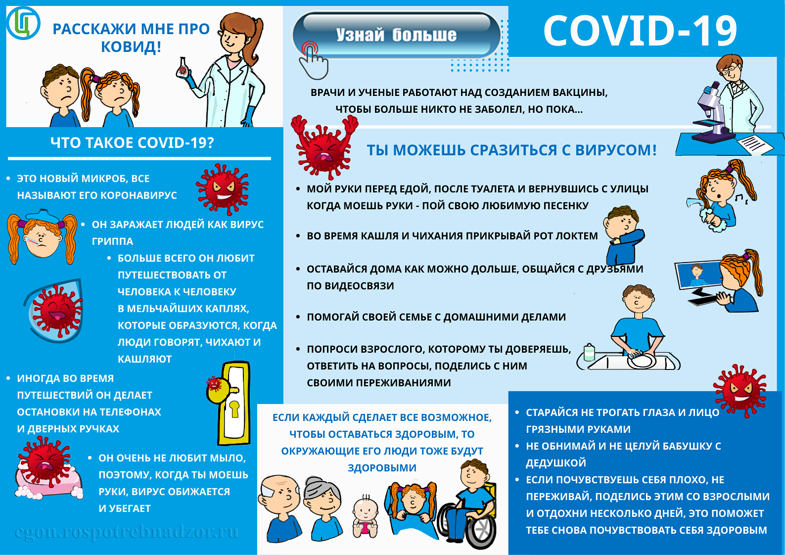 Узнай больше о COVID-19 | Центр детского творчества