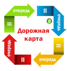 Национальные проекты