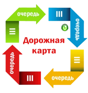 Национальные проекты