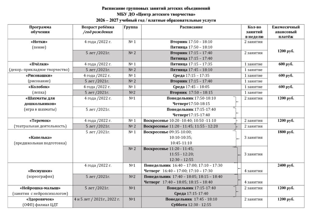 Платные образовательные услуги