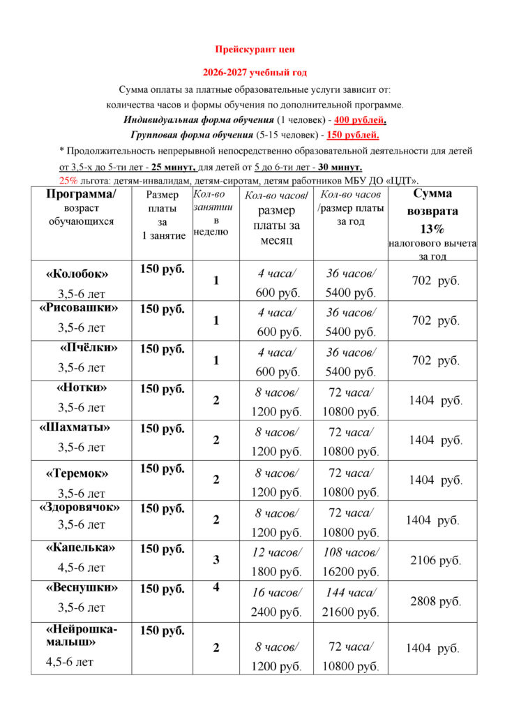 Платные образовательные услуги