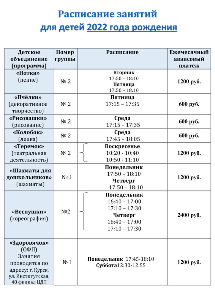 Платные образовательные услуги